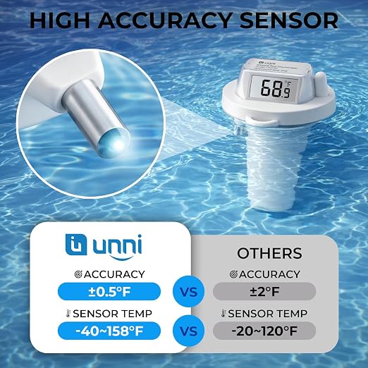 Wireless Pool Thermometer Floating Easy Read, Waterproof IPX8 Digital Water Temperature Thermometers Bath Thermometers for Swimming Pool, Pond, Hot Tub, Spa, Aquarium 02