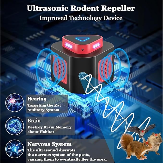 Rodent Repellent Ultrasonic Plug in Mouse Repellent Get Rid of Mice Permanently Electronic Repellent 4Modes & Flashing Light, 360° Ultrasonic Mouse Blocker Rat Deterrent Indoor for House Garage