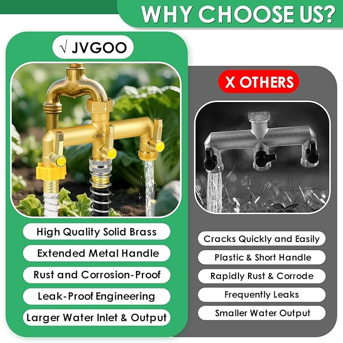 Garden Hose Splitter, Brass 3 Way Hose Splitter, 3/4" Water Hose Splitter 3 Way Heavy Duty with Metal Shutoff Valve and Extension Handle, Outdoor Faucet Splitter Water Spigot Splitter Manifold
