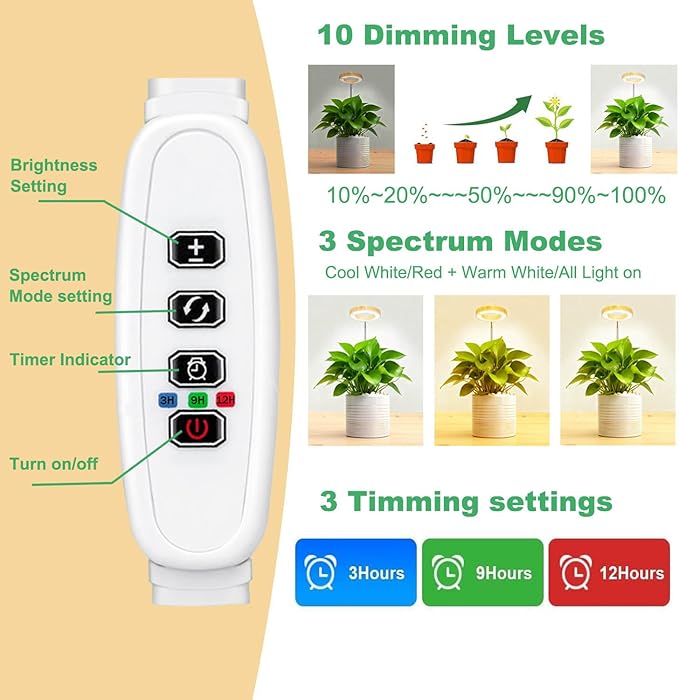 Grow Light for Indoor Plants Full Spectrum, Desk LED Plant Light with Faux Wood Grain, 12"-43" Height Adjustable, Auto On/Off Timer 3/9/12H, 3 Modes 10 Dimmable Levels for Succulents, Herbs