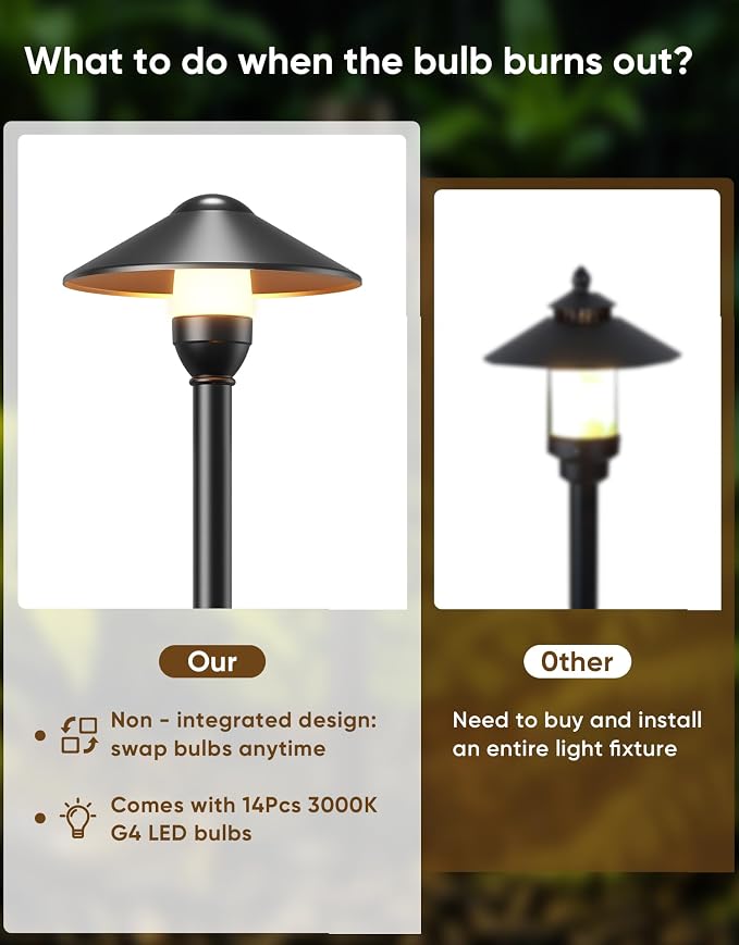 PARTPHONER Low Voltage Landscape Lighting 12-Pack, Aluminum 12V Pathway Lights with G4 Bulbs, Waterproof Stylish Matte Black Color Round Shade Path Lights with Connectors for Walkway Yard Garden
