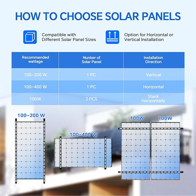 45 Inch 8 Sets Solar Panel Mounting Brackets Kit 0-90 Adjustable Solar Panel Tilt Mount Brackets for 100-400W Panels Windproof for Roof,RV,Ground,Boat and Off-Grid. (8Sets)