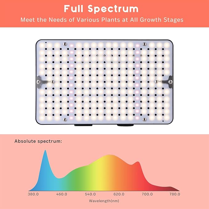 Grow Lights (1 Pack), Hanging Grow Lights for Indoor Plants, 200W UV-IR Full Spectrum Led Grow Light for Seedling Veg and Bloom