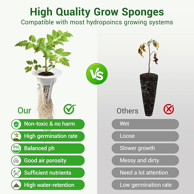 50 Pack Hydroponic Grow Sponges Seed Pods Replacement, Growing System Plant for Seed Plugs Garden Cube Sponges Replacement,Compatible with Aerogarden & Most Hydroponic System,1pc Tweezer