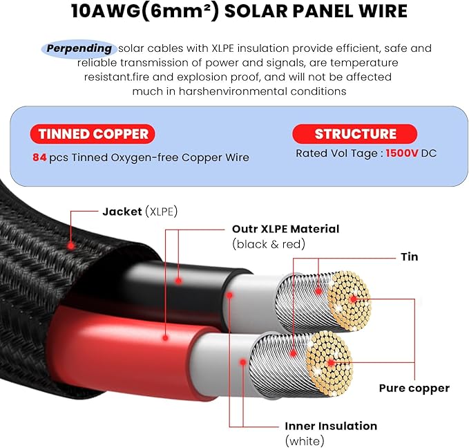 Twin Wire 5FT 10AWG Solar Extension Cable with Protection Cover, Solar Cable Extension Kit Solar Panel Connectors, IP68-Female and Male Connector, Solar Panel Cables for Home Boat RV Solar Panels