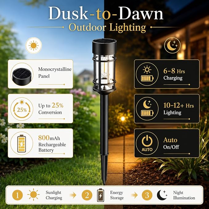 ILANCK 12 Pack Solar Lights Outdoor Parhway, Metal & Glass Large Solar Pathway Lights, Solar Powered Garden Lights for Yard, Landscape, Driveway Walkway