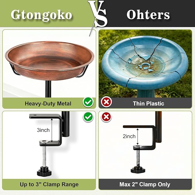 Gtongoko Deck Mounted Metal Bird Bath for Outside 12 Inch, Weather-Resistant Birdbath Bowl for Balcony Fence Railing with Adjustable Clamp Outdoors