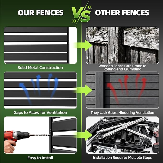 42" H×38" W（3 Panels） No Dig Metal Privacy Fence Panels for Air Conditioner Units, Can Also Hide The Pool Equipment, Black Outdoor Rustproof Trash Cans Privacy Screen