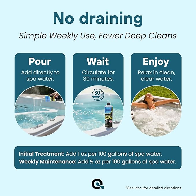 AquaDoc 3 in 1 Hot Tub Weekly Care - Concentrated Spa Water Conditioning Treatment to Help Reduce Residue, Improve Water Appearance, Enhance Comfort - Hot Tub Chemicals Made in USA - 8 oz