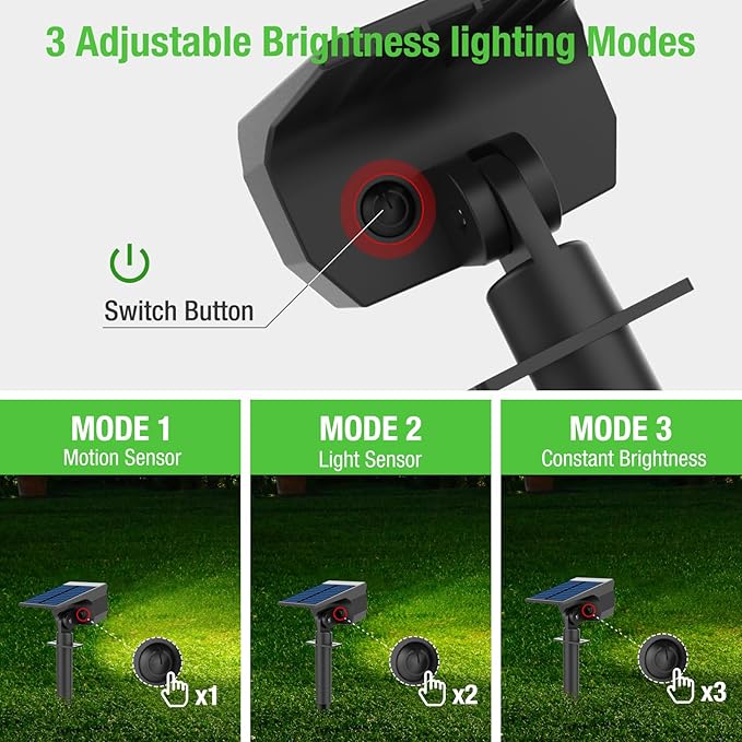 nipify Solar Spot Lights Outdoor Motion Sensor with 3 Modes, Solar Spotlights Outdoor Waterproof 2-in-1 Auto On/Off Landscape Lighting for Outside Yard Wall Garden Pathway, Cool White