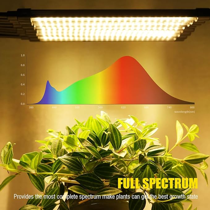 Grow Lights for Indoor Plants [ 8 in1 ] 400 LEDs, Full Spectrum Plant Lights for Indoor Growing with Tripod Stand, Auto On/Off Timing 4/8/12H, Plant Grow Lights Indoor.