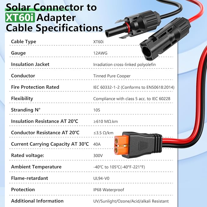 Vansdon Solar to XT60i Extension Cable 12AWG 40FT XT60i Female to Male Connector for RV Foldable Solar Panel, Portable Power Station, Solar Generator