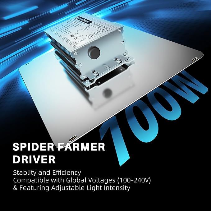 Spider Farmer 2025 New SF1000D 2Pack LED Grow Light with Samsung LM301B Diodes Deeper Penetration & IR Lights Full Spectrum Growing Lamps for Indoor Plants Seedlings Vegetables Flowers 2x4 Grow Tent