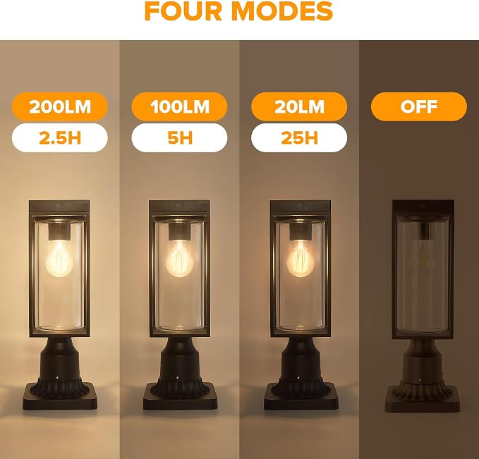 LUTEC 2 Pack Solar Post Lights, Dusk to Dawn Aluminium Lamp with Pier Mount Base, Exterior Black Solar Fence Light Outdoor Waterproof for Garden Yard Patio