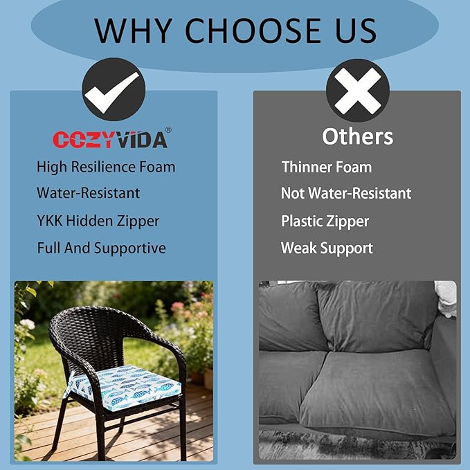 COZYVIDA Outdoor Chair Cushions Set of 4, 20"x20" Square Seat Pads with Tie Straps and YKK Zippers, 30D High-Density Foam, Water-Resistant Fabric,UV-Resistant 1000+ Hrs