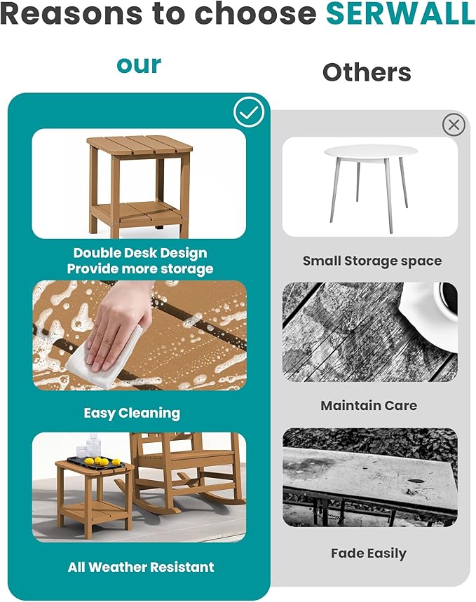 SERWALL Double Adirondack Side Table Rectangular End Table Set of 2, Brown