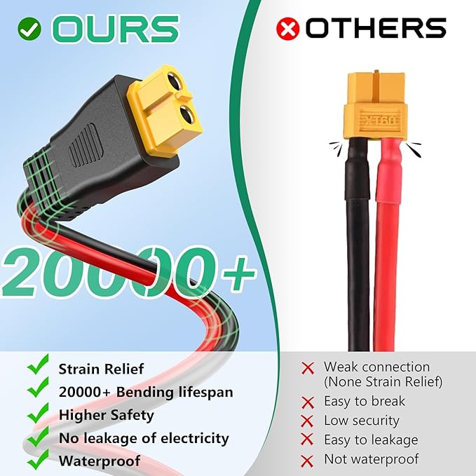 12AWG XT60 Solar Cable 20FT, Solar to XT60 Cable 3 10 15 25 30 40 50FT, Solar Panel Connector to XT60 Extension Cable, XT60 Charging Cable for Portable Power Station Generator