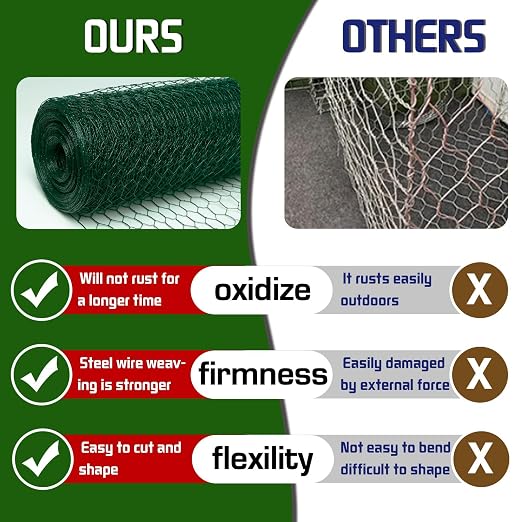 Premium Green Chicken Wire Fencing 13.7inx157in, PVC Coated Chicken Wire, Poultry Netting, Galvanized Chicken Wire Barrier for Floral Arrangements/Craft Projects/Pet/Rabbit