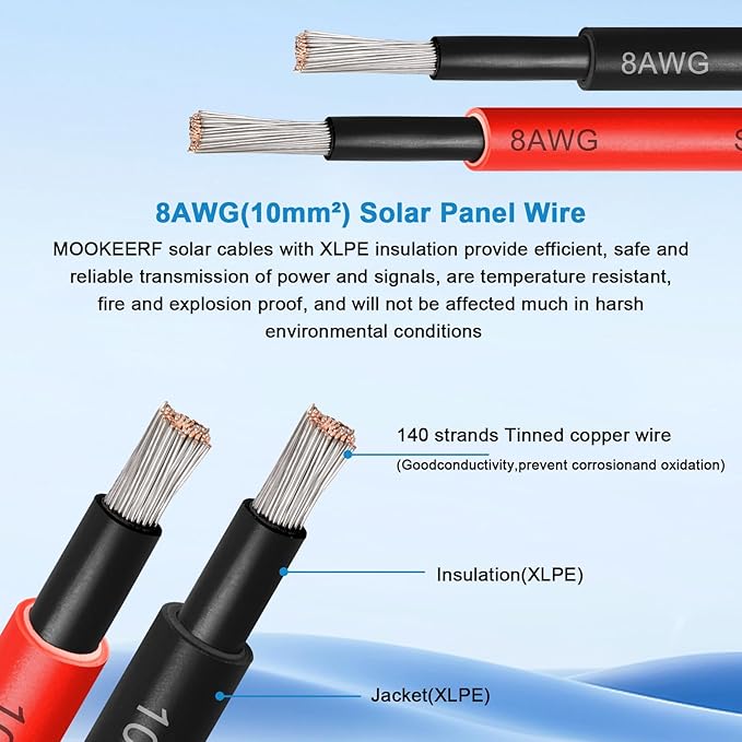 Solar Panel Extension Cable - 8AWG 50FT Solar Wire with Female & Male Waterproof Connector PV Wire for RV, Photovoltaic Systems, Home, Boat, Solar Panels, Car(50 Feet Red + 50 Feet Black)