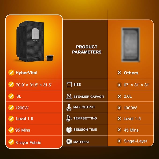 Portable Sauna for Home, Spacious Sauna Tent with 3.0L Fast-Heating Steamer Steamer & Ergonomic Chair for Full Body SPA, Easy Assembly Quick Heat-Up Sauna Experience