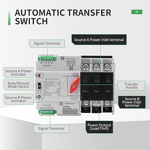63Amp AC110V Automatic/Manual Transfer Switch 3P 50/60Hz, 3POLE 63A Mini ATS Solar Auto Dual Power Switch W2R for Home Generator, Din Rail Mount Cn Automatic Changeover Fast Transfe for,Rv,Lv Power