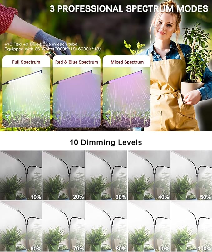 2025 Professional Grow Lights for Indoor Plants Growing, 126 LEDs 6000K Full Spectrum Plant Grow Lights Indoor, Height Adjustable (13-38''), 3 Spectrum Modes + 10 Dimming with 4/8/12/18H Timer