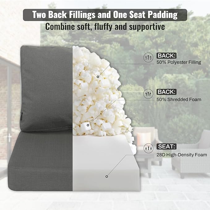 Favoyard Deep Seat Patio Cushions Rainproof & Fadeness Furniture Cushion Set for Outdoor with Polyester-Linen Fabric & Removable Cover, Hidden Zipper and Adjustment Straps（Seat 22x22In Back 22x18.5In）