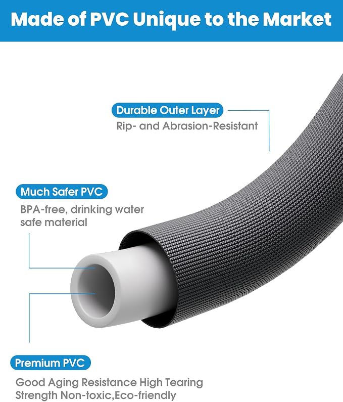 75 FT Garden Hose, Non-Expanding Water Hose, Ultra Flexible, Burst-Resistant, Kink-Free, High-Pressure Garden Hose for Easy All-Weather Use on Lawns, Gardens, and Outdoor Cleaning