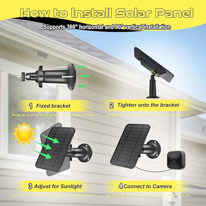 4W Solar Panel for Blink Camera,Solar Kit Build-in 2600mAh Rechargeable Battery, IP66 Waterproof（Black）-2 Pack