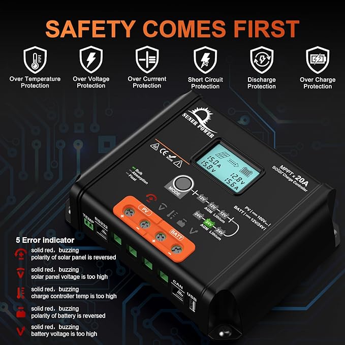 SUNER POWER 20 Amp 12V 24V MPPT Solar Charge Controller, LCD Display, 20A Solar Panel Charging Regulator with Temp Sensor for 12Volt 24Volt Lead-Acid, AGM, Gel, Flooded and Lithium LiFePO4 Battery