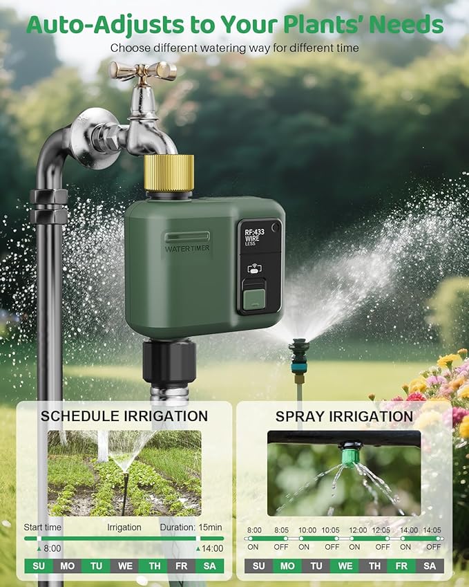 WiFi Water Timer for Garden Hose, 2 Pc Smart Sprinkler Controller with 984ft RF Range, Smart Lawn Watering System Irrigation Timer, APP/Voice Control, Rain Delay, Manual Irrigation (Brass Inlet)
