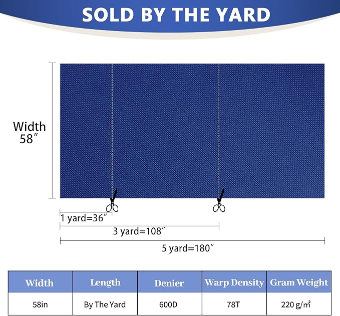 Waterproof Canvas Fabric by The Yard 58inch 600D Upholstery Material Polyester Fabric Outdoor Water Resistant Fabric for Sewing Chair Patio Cushion Purse Bag Interior, 15 Yard Royal Blue