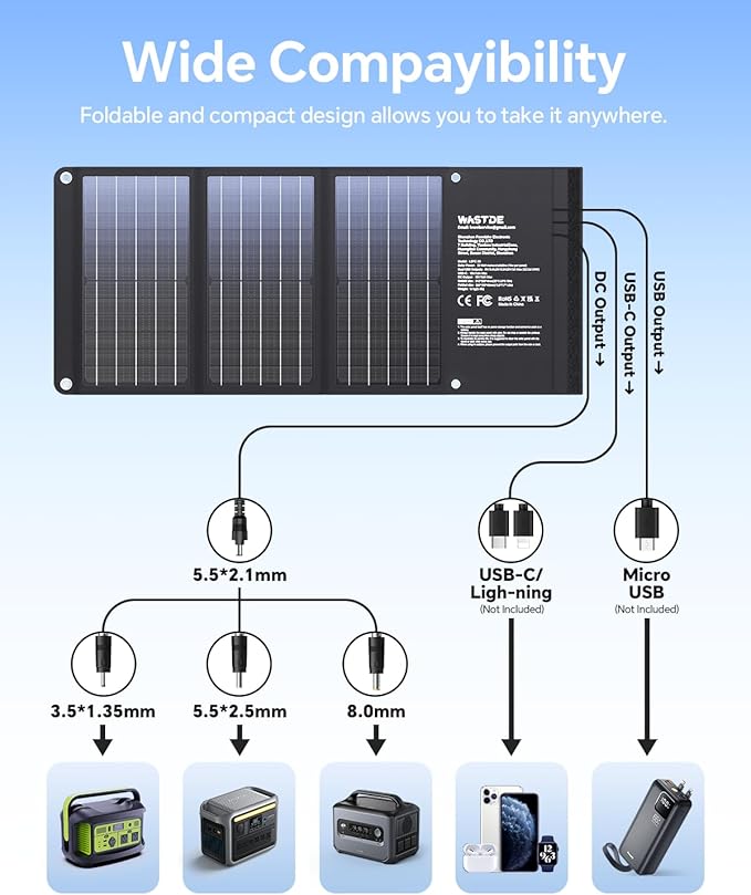 30W Portable Solar Panel 3 USB Ports Chargers (18V/1.6A Max), IP65 Waterproof Large-Capacity Storage Solar Panel, Fast Charging Foldable Panel for Camping,Hiking, Cell Phone,Tablet
