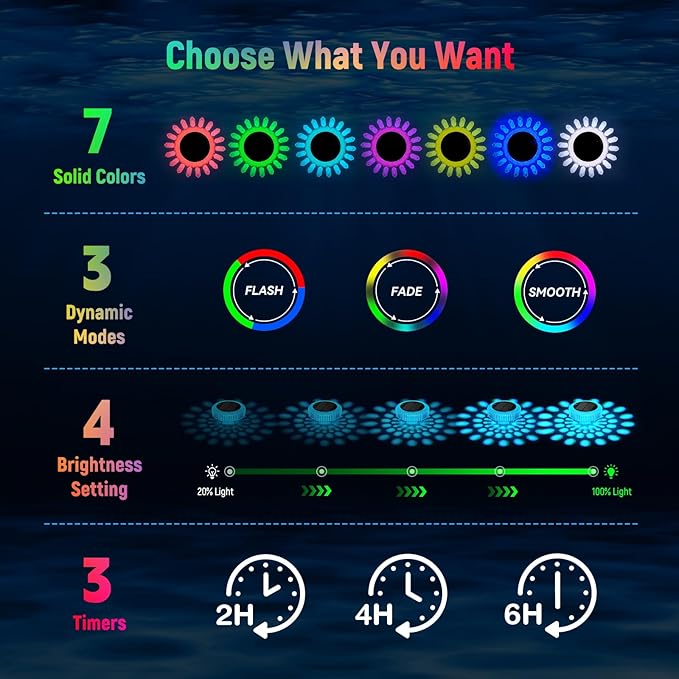 VICHTOP Solar Floating Pool Lights - 2 Pack, RGB Color Float Pool Lights, IP68 Waterproof, Pool Decor Lighting Accessories for Inground, Above Ground Pools, Outdoor, Garden, Party Decoration