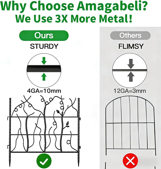 AMAGABELI GARDEN & HOME 5 Panel 26in(H)×11.5ft(L) Decorative Garden Fences and Borders for Dogs No Dig Rustproof Metal Fence Panels Garden Edging Animal Barrier Fencing for Flower Bed Yard Patio