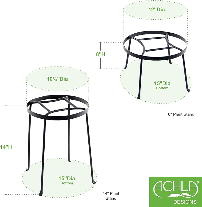 Argyle Plant Stands, Set of Two