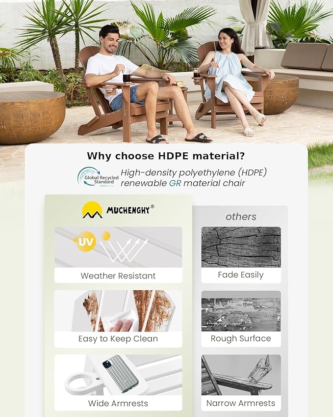 MUCHENGHY Folding Adirondack Chairs 4 Pack, Patio Chairs, Lawn Chairs, Outdoor Chairs, Adirondack Chair Plastic, Fire Pit Chairs, Weather Resistant with Cup Holder for Deck, Backyard, Garden(White)