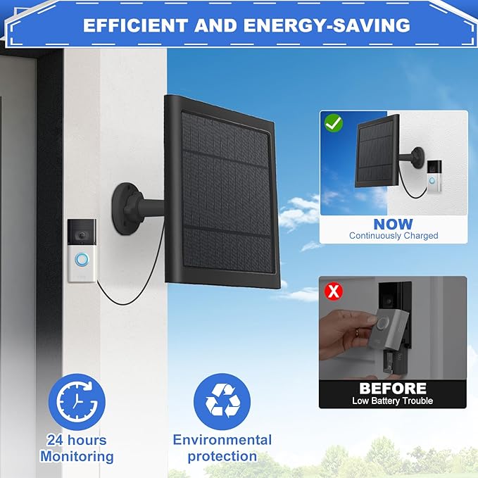 Solar Panel for Ring Doorbell 5W 5V Solar Charger Pefect for Ring Video Doorbell (2nd Gen - 2020 Release), Micro USB Port IP65 16.4ft Waterproof Charging Cable, 360°Adjustable Mount