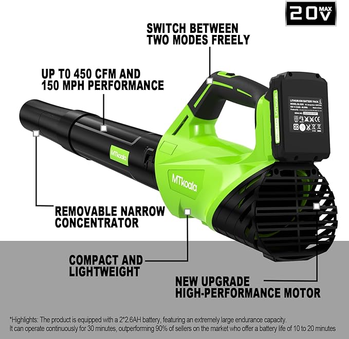 2026 Upgrade Leaf Blower, Leaf Blower Cordless with 2 * 2.6AH Batteries and Fast Charger, 450CFM &150MPH and 2 Speed Mode, Lightweight Electric Leaf Blowers for Lawn, Yard, Leaves, Dust Care (Green)