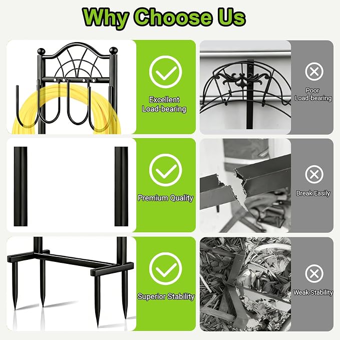 2 Pack Garden Hose Holder,Upgraded Freestanding Hose Holder with 4 Spikes, Heavy Duty Metal Hose Reel,Sturdy Hose Stand Holds up to 100ft Hose for Outside,Yard & Lawn Garden,Black