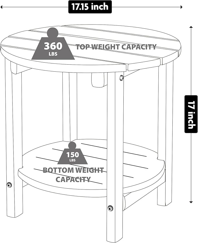 LZRS Round Adirondack Side Table Double End Table, Outdoor Side Tables for Patio, Backyard,Pool, Indoor Companion, Easy Maintenance & Weather Resistant(Grey)