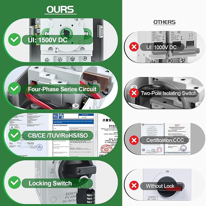 Solar Disconnect Switch 4-Pole DC1500 32A Isolator Solar Switch with Enclosure for Rooftop Solar Systems, RVs and Boat Waterproof IP66 Black 2MC4