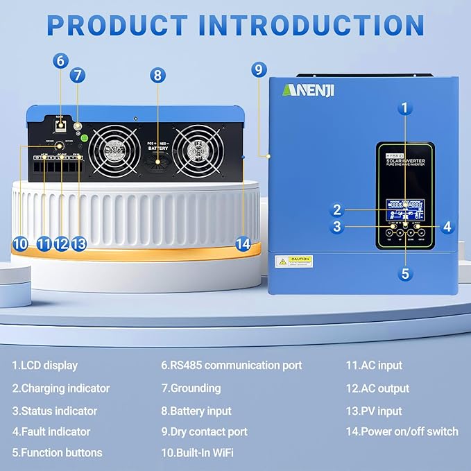 3000W Hybrid Inverter, 24Vdc to 110Vac Solar Inverter Charger Built-in 80A MPPT Controller, Pure Sine Wave PV Power Converter, Supports Battery-Less or AGM Lithium Battery
