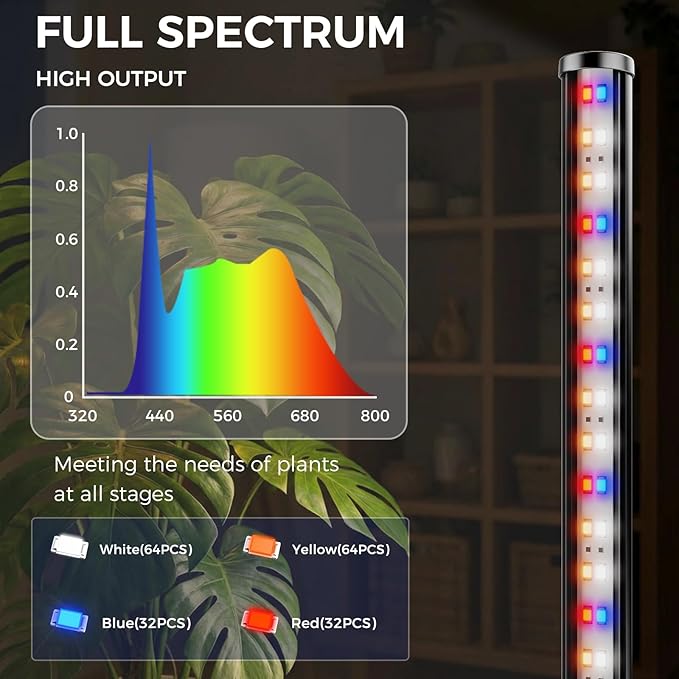 Grow Lights for Indoor Plants with Timer, 60 Inch Vertical Grow Light Full Spectrum 192 LEDs 24W with 3/6/12H Auto On/Off Remote 3 Light Modes 5-Level Dimmable Standing Plant Lamp