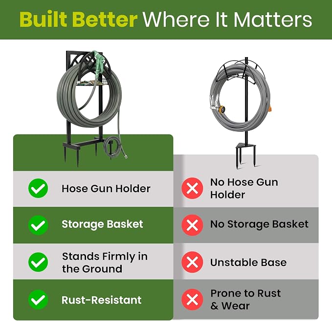 Oriva Garden Hose Holder Stand, Freestanding Water Hose Holder for Outside, Heavy Duty Rust-Resistant Metal Hose Hanger w/ 4-Spike Base, Holds upto 160ft, Outdoor Hose Storage for Yard, Lawn & Garden