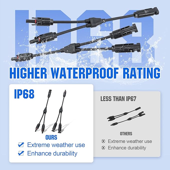 ECO-WORTHY 2 Pair Solar Connectors 30A Y Branch Parallel PV Adapter Cable Wire Plug Tool Kit for Solar Panel