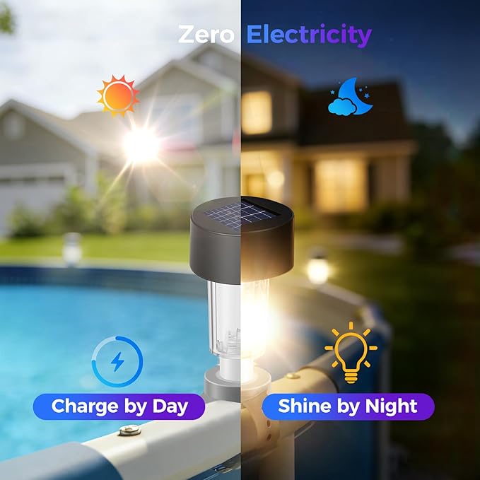 BITIWEND Solar Pool Lights for Above Ground Pools, Strap-on Pool Frame Lights with Adjustable Straps (Max 2.3"), Waterproof Dusk to Dawn Warm White LED Lights