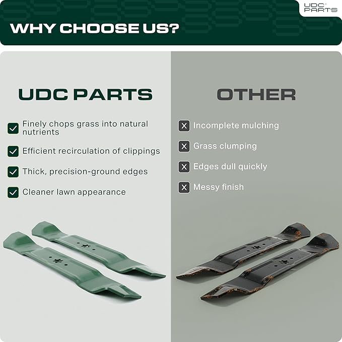 UDC Parts 532134149 Mulching Blades Replacement for Craftsman 42 Inch 422719 134149 Husqvarna YTH18542 YTA18542 YTH1842 138971 532138971 138498 Poulan PO17542LT YTH1542XP LT1000 LT2000 / 2 Pack