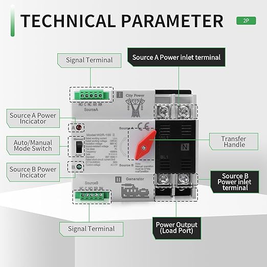 Mini ATS Automatic/Manual Transfer Switch 2P 125A AC220V, 2POLE 125amps ATS Dual Power Transfer Switch for Home Generator, Din Rail Mounted 220V Manual Transfer Switches Fast Transfer