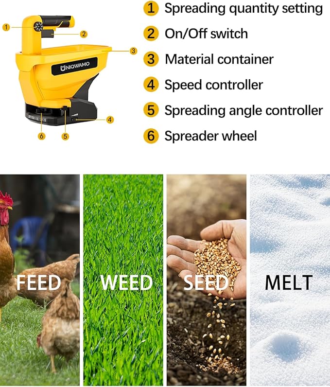 Uniqwamo Handheld Power Spreader Compatible for Dewalt 20V/60V Li-ion Battery, Available Year-Round, Grass Seeds, Rock Salt (Battery not Included)